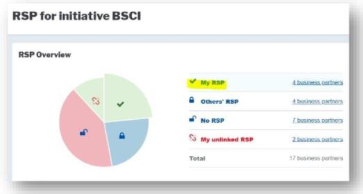 在BSCI新平臺(可持續(xù)發(fā)展平臺)如何驗證和上傳SA8000證書